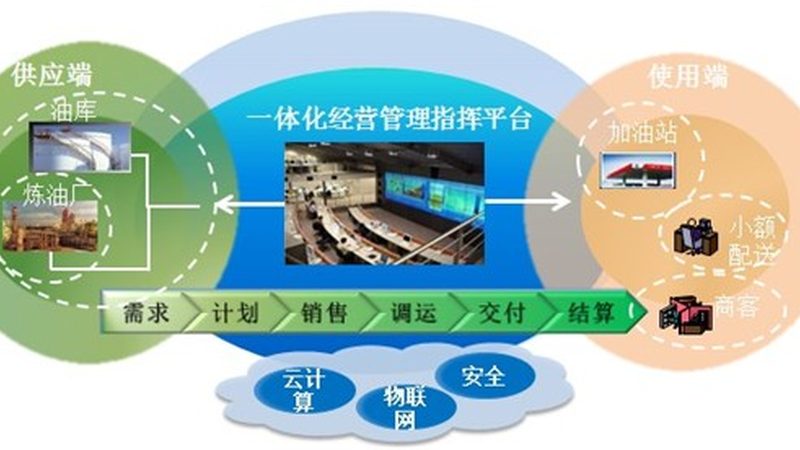 弱电智能化系统设计图纸，那些不容忽视的要求