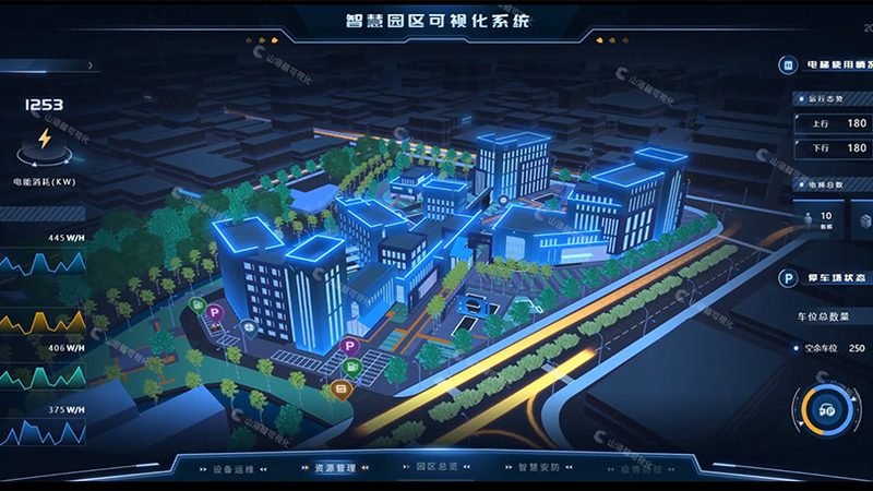 数据中心建设成本预算：如何科学设置关键参数**