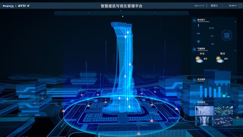 工厂智能化升级，弱电系统定制方案如何选？**